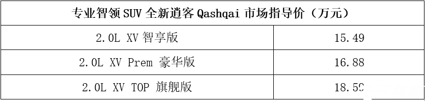 全新逍客Qashqai市場指導(dǎo)價