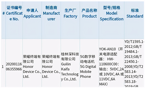 榮耀V40獲萊茵安全快充認證，最高支持50W無線快充